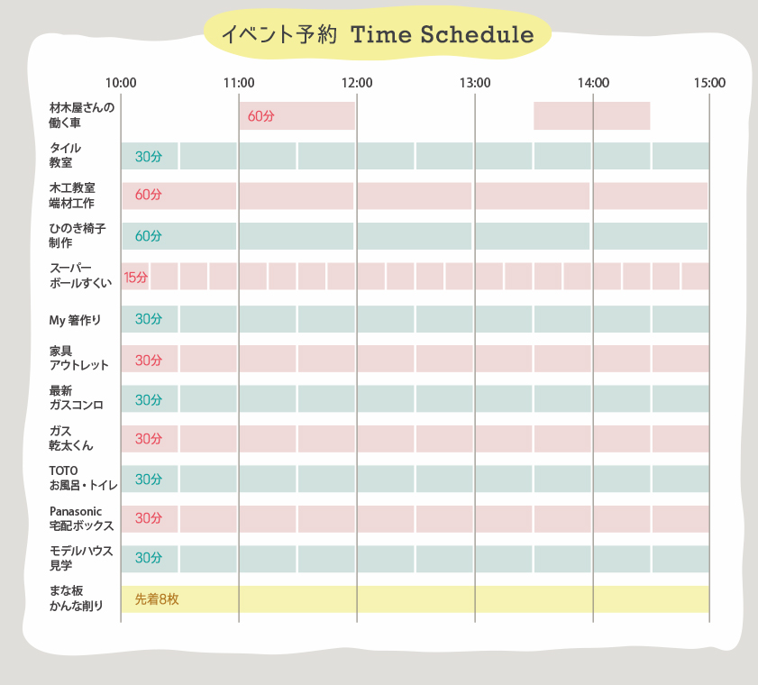 タイムテーブル